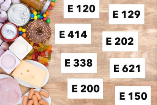Quels sont les types d'additifs alimentaires ?